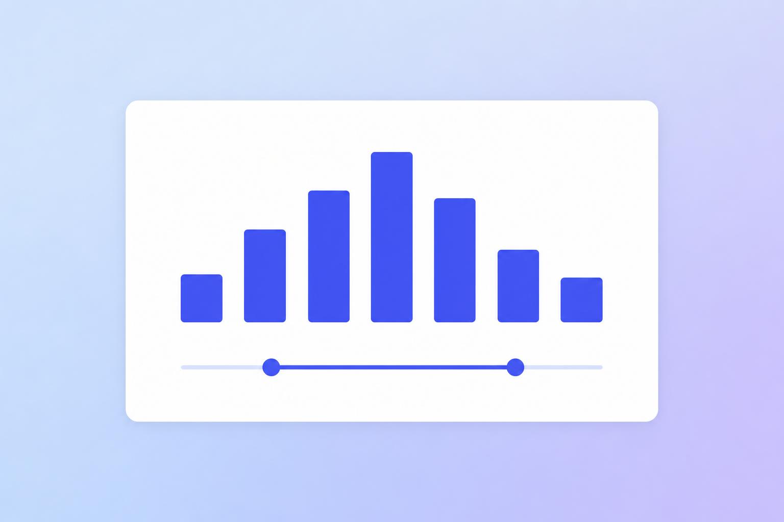 Histogram Filters