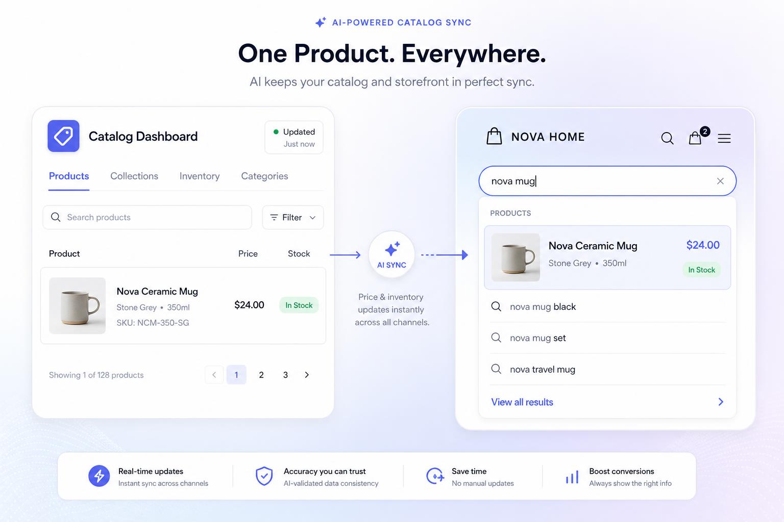 Real-Time Sync with Catalog Changes