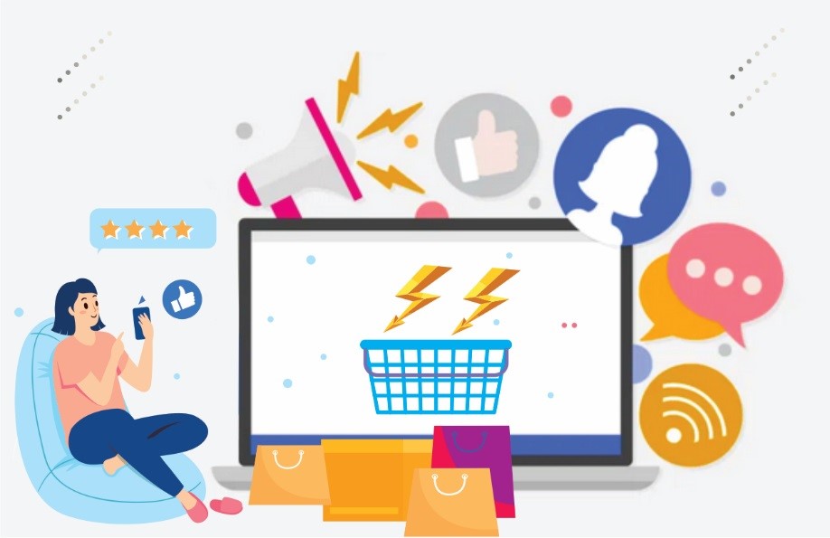 ecommerce personalization software