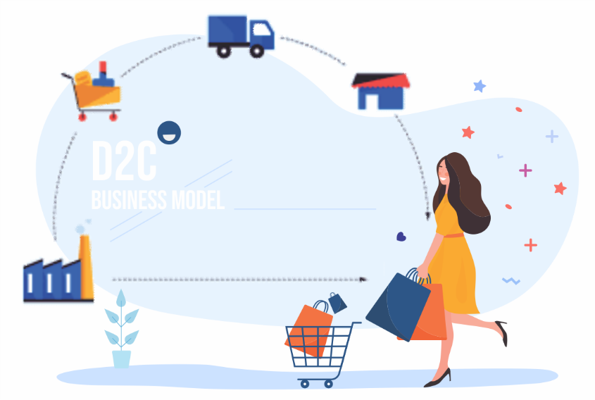 D2C Business Model