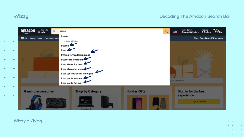 decoding-the-amazon-search-bar