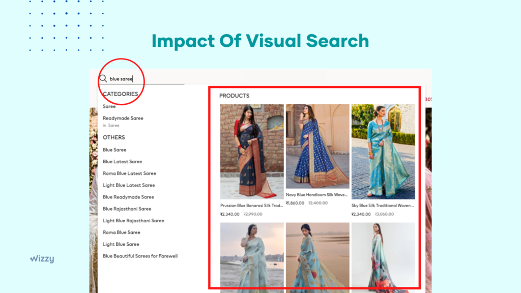 Instant Visual Search