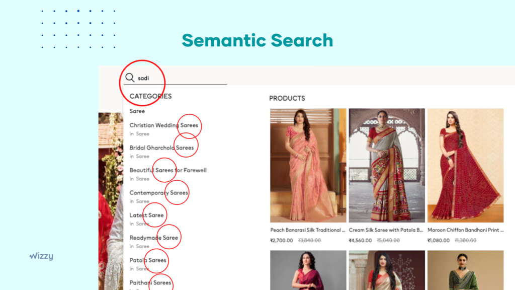 Semantic Site Search